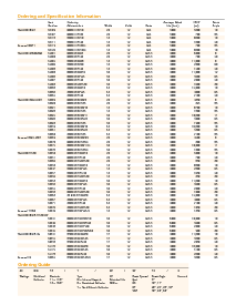 ͺ[name]Datasheet PDFļ3ҳ