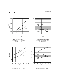 浏览型号20MT120UF的Datasheet PDF文件第7页