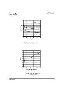 浏览型号20MT120UF的Datasheet PDF文件第9页