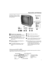 浏览型号20PT458A的Datasheet PDF文件第6页