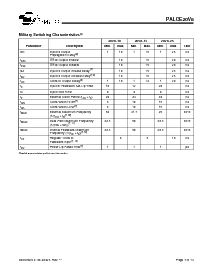 ͺ[name]Datasheet PDFļ7ҳ