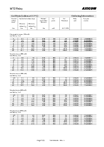 ͺ[name]Datasheet PDFļ4ҳ