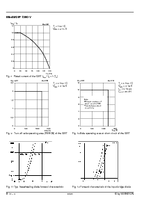 浏览型号22NAB12的Datasheet PDF文件第3页