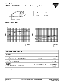 浏览型号232257311403的Datasheet PDF文件第2页