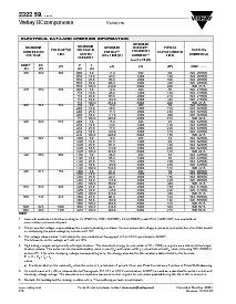 ͺ[name]Datasheet PDFļ3ҳ