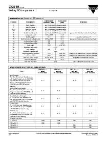 浏览型号2322-592-2516的Datasheet PDF文件第9页