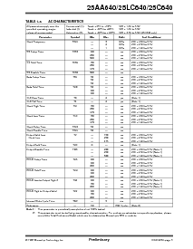 浏览型号24C640-IST的Datasheet PDF文件第3页