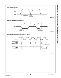 ͺ[name]Datasheet PDFļ9ҳ