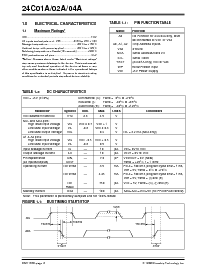 浏览型号24C04A-ESM的Datasheet PDF文件第2页