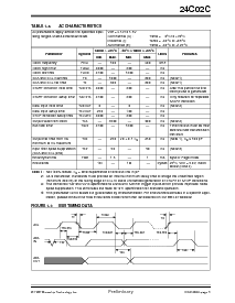 浏览型号24C02C-ISN的Datasheet PDF文件第3页