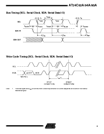 ͺ[name]Datasheet PDFļ5ҳ