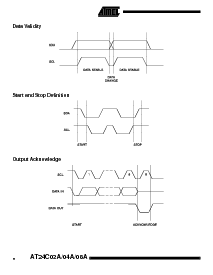 ͺ[name]Datasheet PDFļ6ҳ