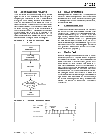 ͺ[name]Datasheet PDFļ7ҳ