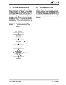 浏览型号24C04A-ISM的Datasheet PDF文件第7页