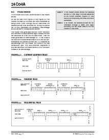 浏览型号24C04A-ISM的Datasheet PDF文件第8页