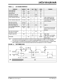 浏览型号24C01A-P的Datasheet PDF文件第3页