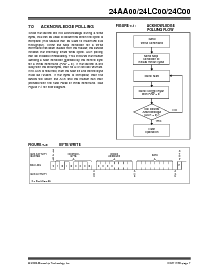 浏览型号24C00T-EP的Datasheet PDF文件第7页