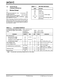 浏览型号24C01C的Datasheet PDF文件第2页