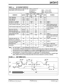 浏览型号24C01C的Datasheet PDF文件第3页