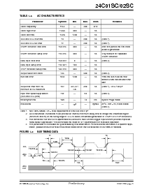浏览型号24C01SC-WF08的Datasheet PDF文件第3页