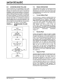 浏览型号24C01SC-WF08的Datasheet PDF文件第6页