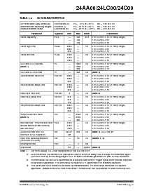 浏览型号24C00-ESN的Datasheet PDF文件第3页
