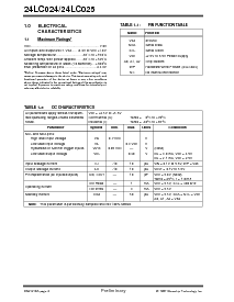 ����ͺ�[name]��Datasheet PDF�ļ���2ҳ