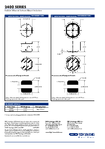 ͺ[name]Datasheet PDFļ2ҳ
