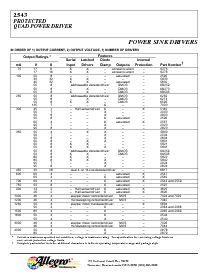 ͺ[name]Datasheet PDFļ8ҳ