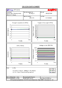 ͺ[name]Datasheet PDFļ3ҳ