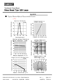 ͺ[name]Datasheet PDFļ4ҳ