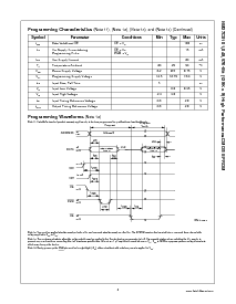 ͺ[name]Datasheet PDFļ5ҳ