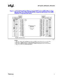 浏览型号28F128J3A的Datasheet PDF文件第11页
