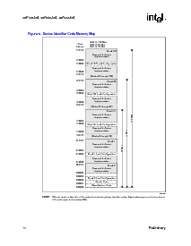 浏览型号28F128J3A的Datasheet PDF文件第16页