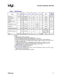 浏览型号28F128J3A的Datasheet PDF文件第17页