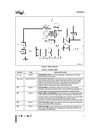 浏览型号28F008SA-L的Datasheet PDF文件第3页