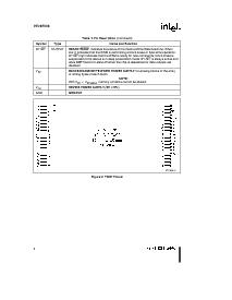 浏览型号28F008SA-L的Datasheet PDF文件第4页