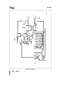 浏览型号28F008SA的Datasheet PDF文件第3页