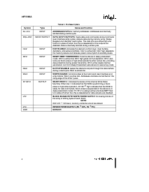 浏览型号28F008SA的Datasheet PDF文件第4页