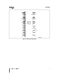 浏览型号28F008SA的Datasheet PDF文件第7页
