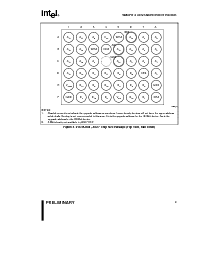 浏览型号28F008B3的Datasheet PDF文件第9页