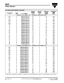 浏览型号293D107X0010D2T的Datasheet PDF文件第6页