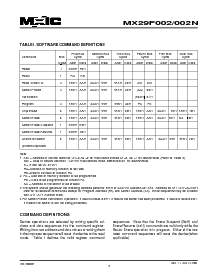 ͺ[name]Datasheet PDFļ5ҳ