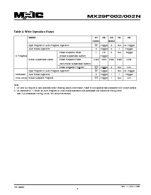 ͺ[name]Datasheet PDFļ9ҳ