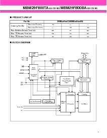 浏览型号29F800的Datasheet PDF文件第5页