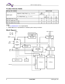 浏览型号29LV160M的Datasheet PDF文件第6页