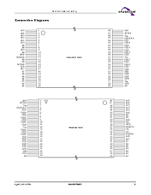 浏览型号29LV160M的Datasheet PDF文件第7页