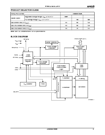 浏览型号29LV160B的Datasheet PDF文件第3页