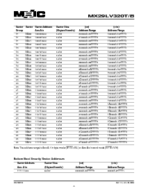 ͺ[name]Datasheet PDFļ8ҳ