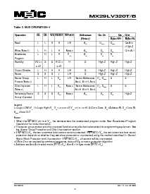 ͺ[name]Datasheet PDFļ9ҳ